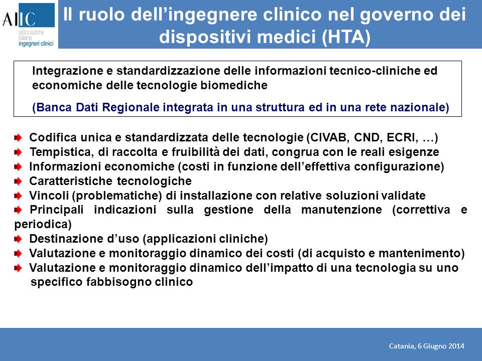 LHTA Per L Appropriatezza Tecnologica Dei Dispositivi Medici E Delle